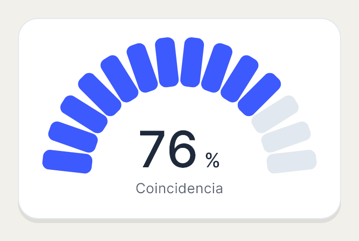 Gauge, una sección ya armada, tal como la dibuja Draft.