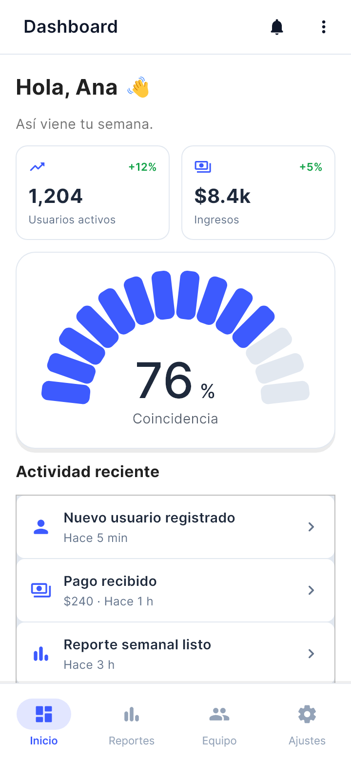 La plantilla «Dashboard» tal como la dibuja Draft en un teléfono.