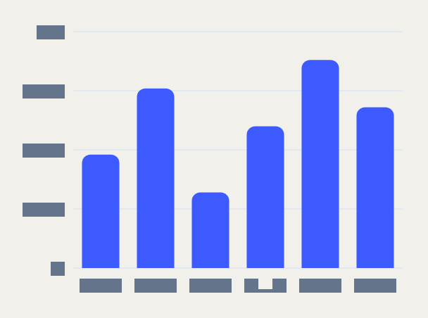 Chart as Draft draws it, with its initial settings.