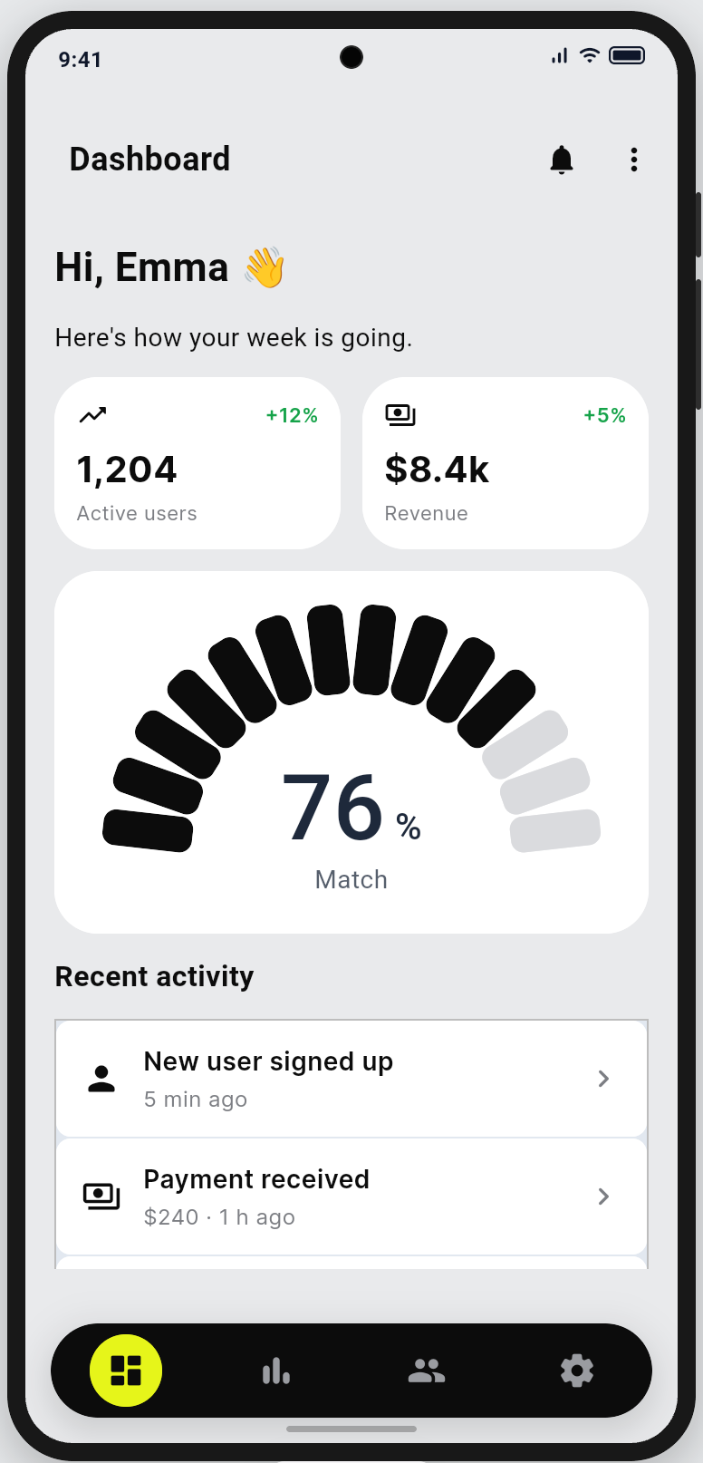 The home dashboard: a “Hi, Emma” greeting, two metrics (1,204 active users and $8.4k revenue), a gauge at 76% and recent activity, with Voltio's black and lime navigation bar.