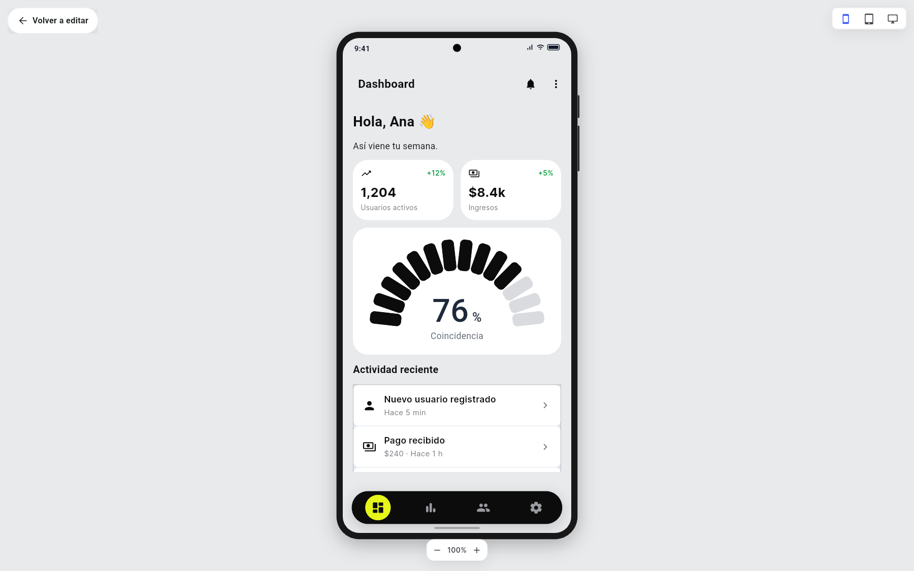 La Vista previa: el panel de inicio dentro del marco de un teléfono, con el botón «Volver a editar» y el selector de teléfono, tablet y escritorio.