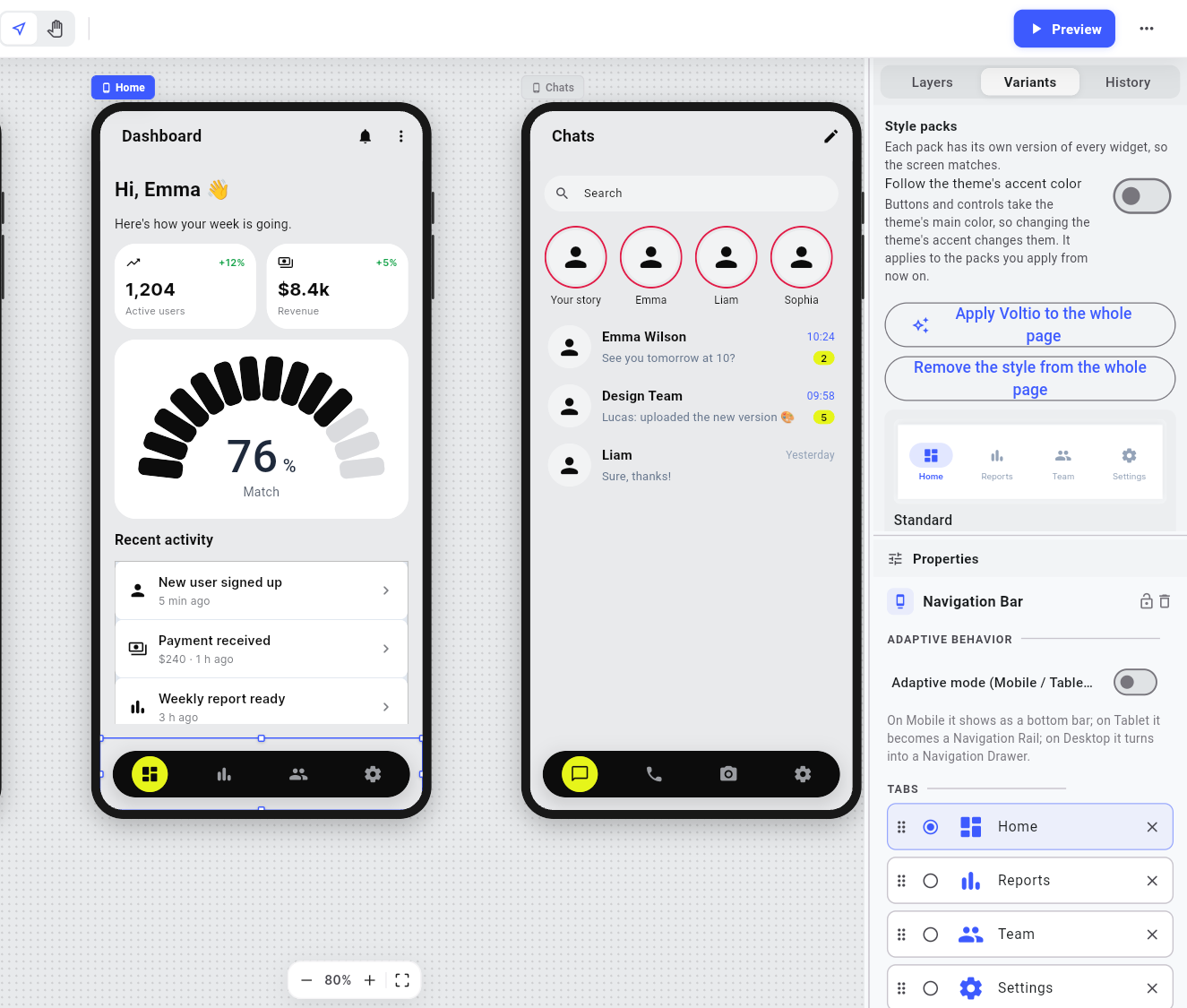 The Variants tab with the style packs and the “Apply Voltio to the whole page” button; the dashboard and the chats already wear Voltio's black and lime.